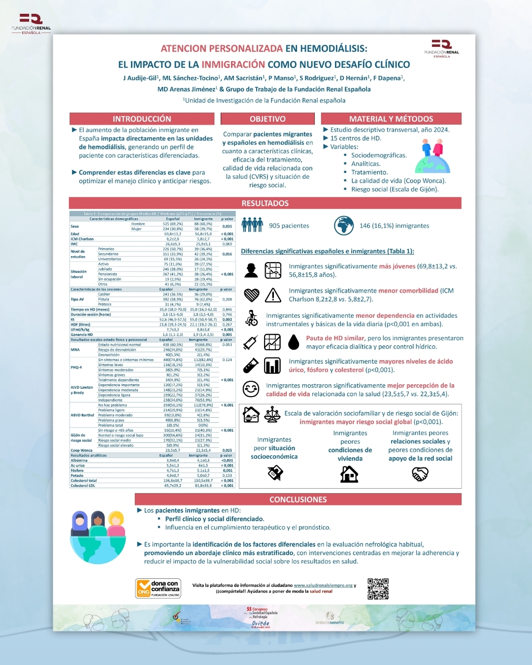 SEN Póster impacto de inmigración