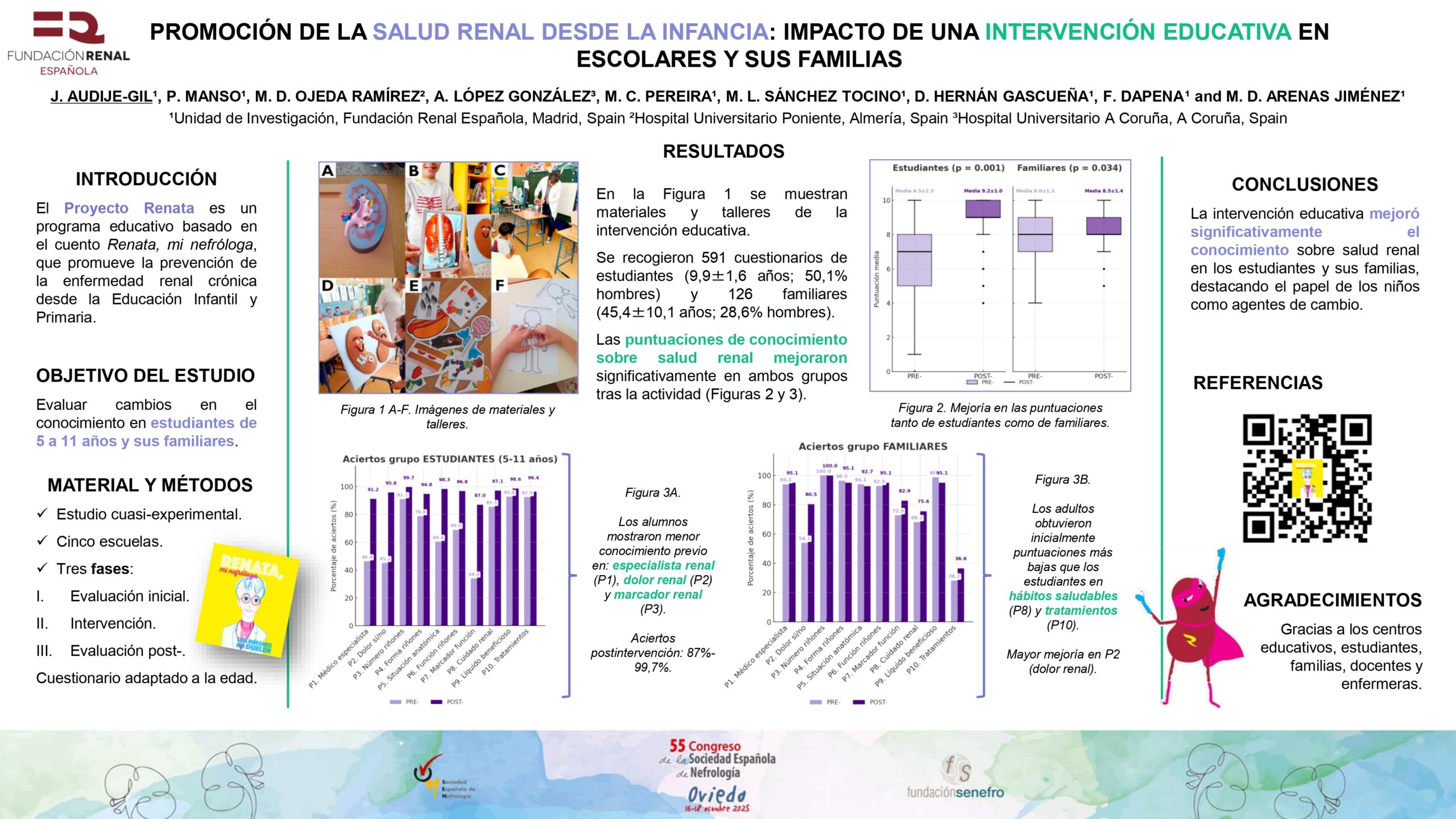 e-poster de Renata en el 55 congreso de la SEN