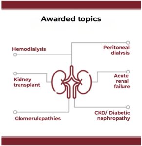 Awarded topics- premios